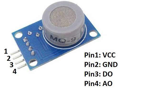 MQ9 Liquefied Methane Gas Sensor