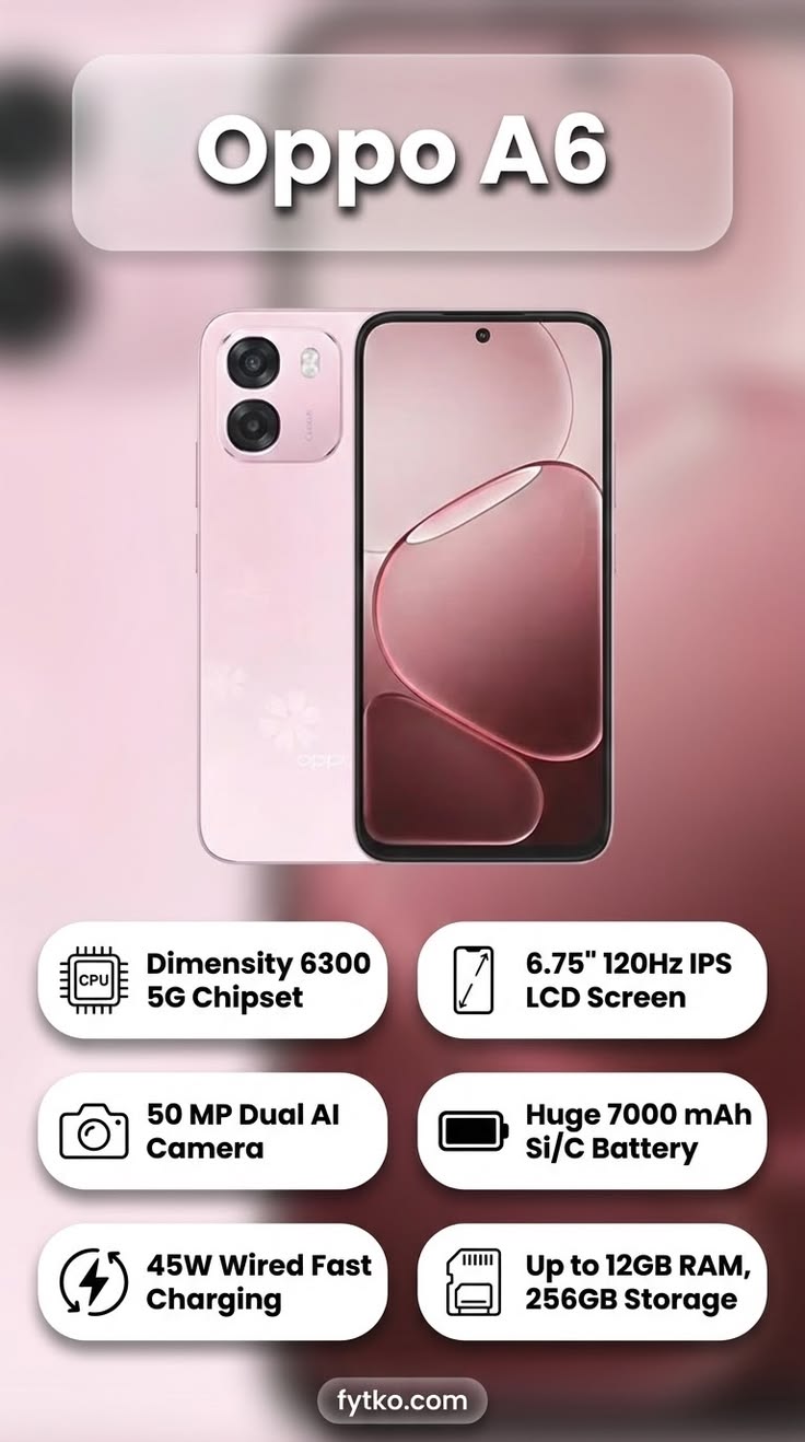 OPPO A 6 4/128 GB